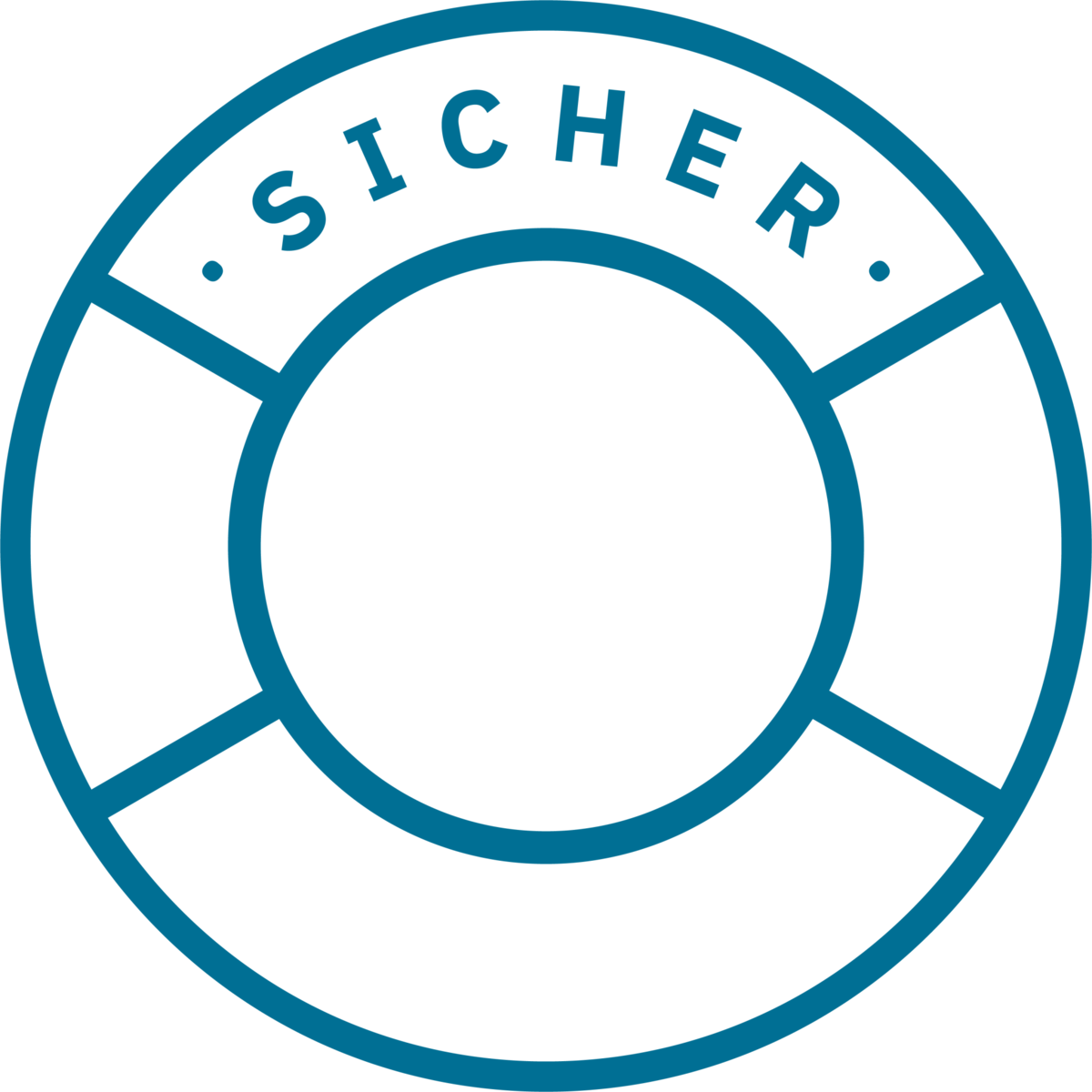 Logo Sicher - einer der 4 Grundpfeiler der Methode Iris Augsburger
