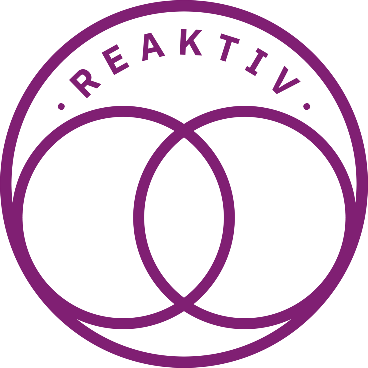 Logo Reaktiv - einer der 4 Grundpfeiler der Methode Iris Augsburger